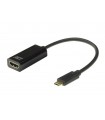 ACT USB-C naar 4K HDMI-Adapter - 4K @ 60 Hz - 0.15 m